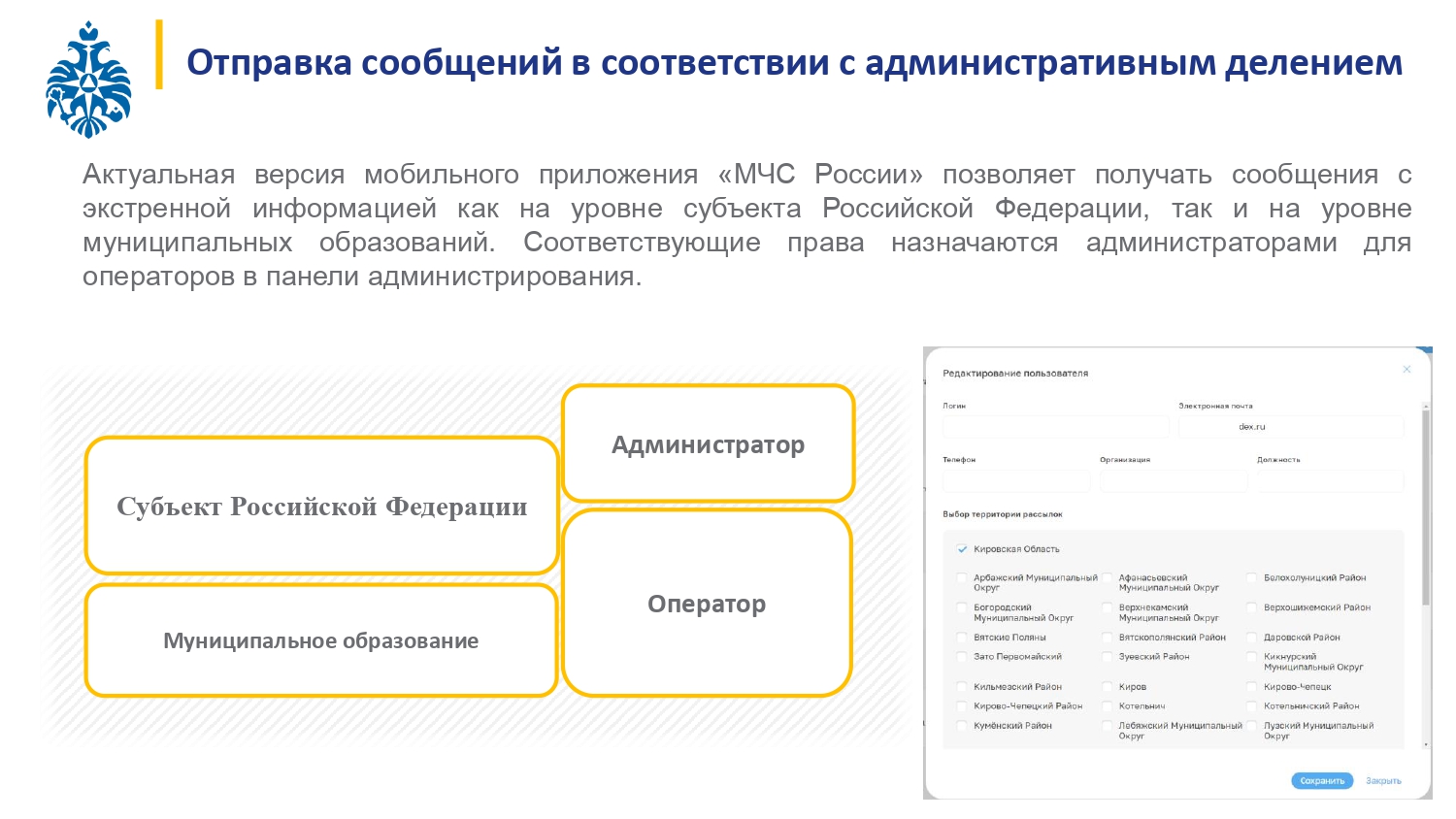МЧС России