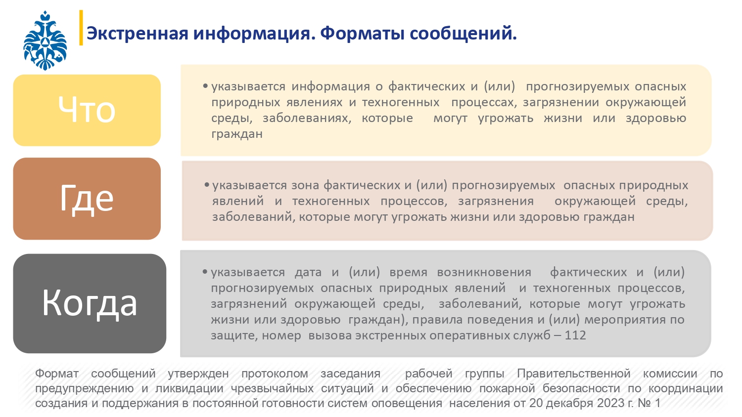 МЧС России