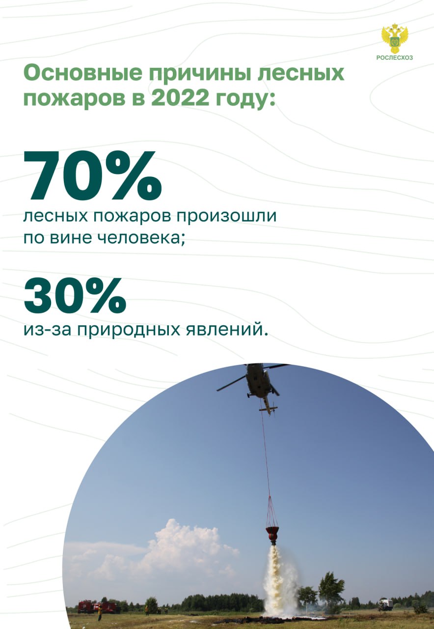 Остановим огонь, Правила