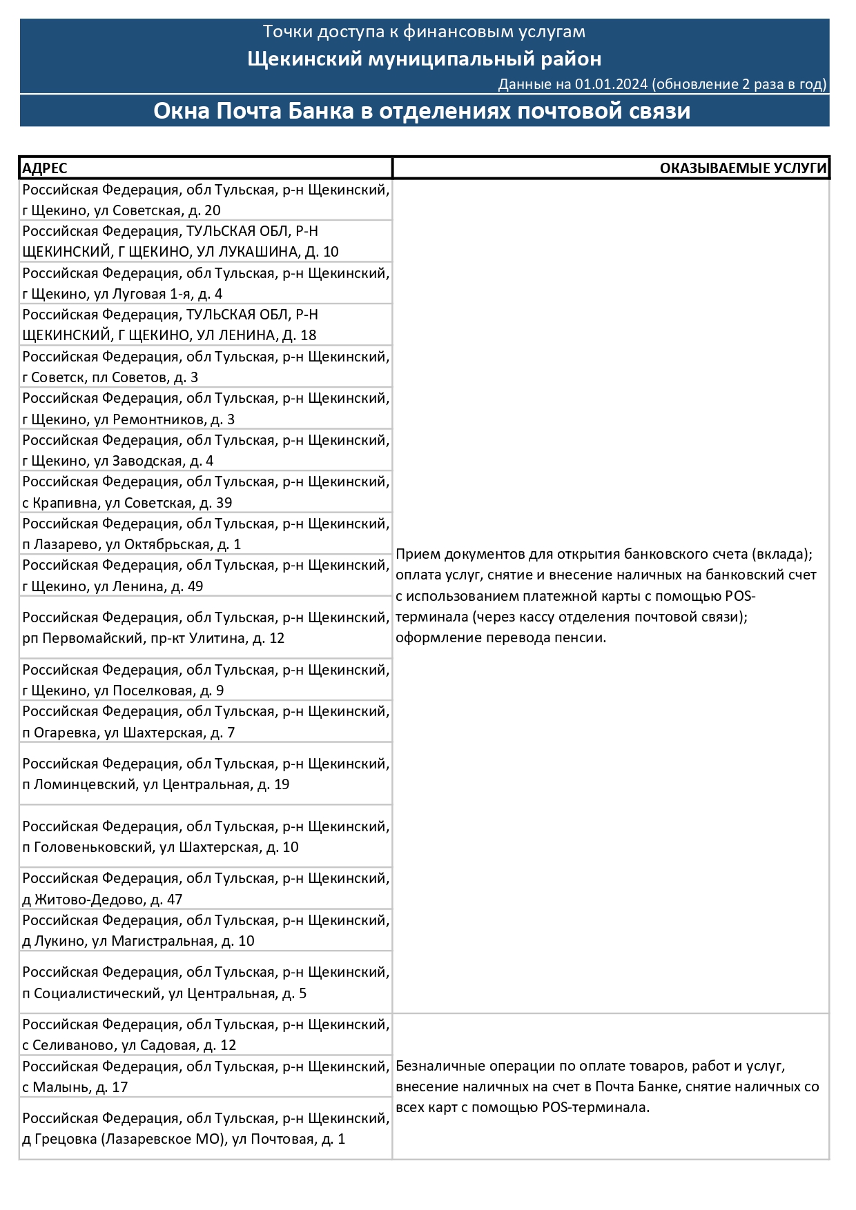 Точки доступа Щекинский муниципальный район